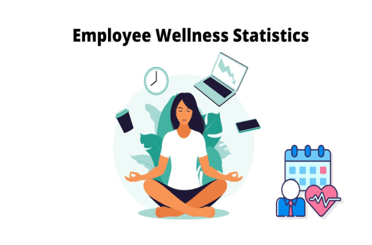 The Importance of Employee Wellness Programs in Modern Workplaces Screenshot 5
